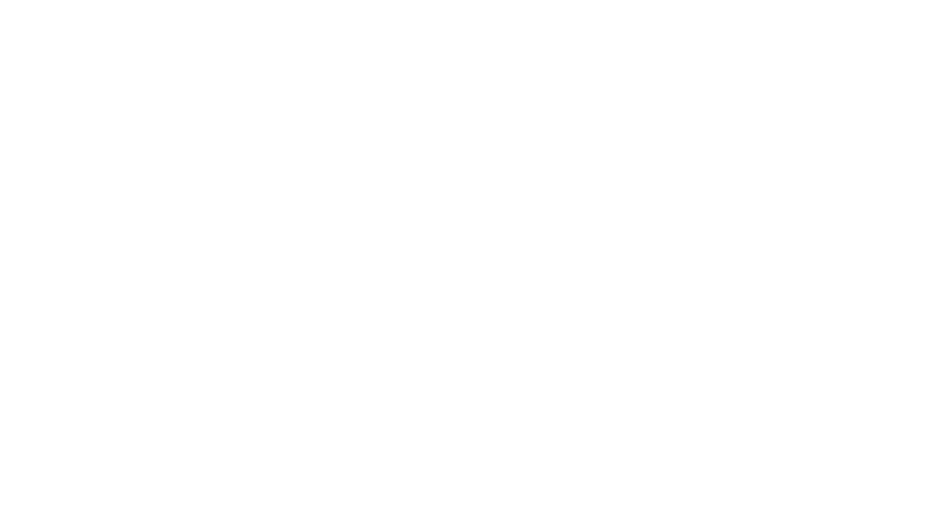 Learning Labs